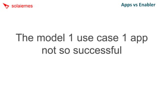 Apps vs Enabler




The model 1 use case 1 app
     not so successful
 