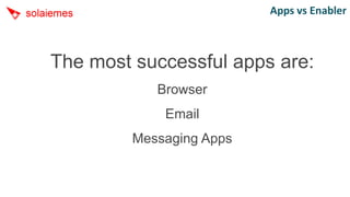 Apps vs Enabler



The most successful apps are:
            Browser
             Email
         Messaging Apps
 