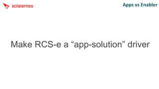 Apps vs Enabler




Make RCS-e a “app-solution” driver
 
