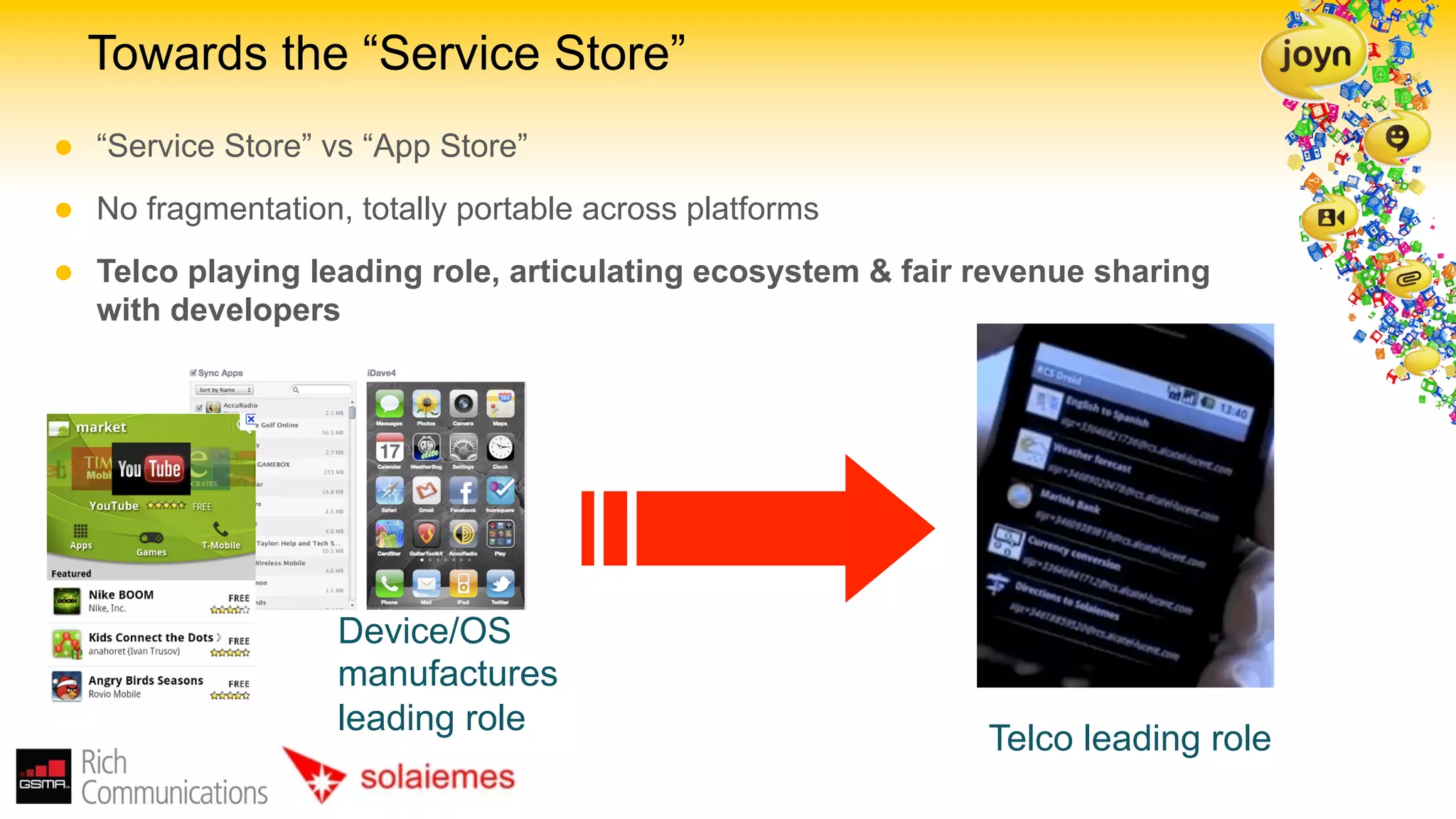 Towards the “Service Store”
l    “Service Store” vs “App Store”
l    No fragmentation, totally portable across platforms
l    Telco playing leading role, articulating ecosystem & fair revenue sharing
      with developers




                       Device/OS
                       manufactures
                       leading role
                                                                Telco leading role
 