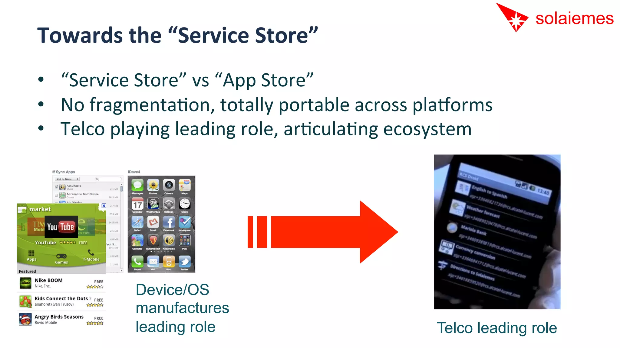 Towards	
  the	
  “Service	
  Store”	
  
•  “Service	
  Store”	
  vs	
  “App	
  Store”	
  
•  No	
  fragmentaAon,	
  totally	
  portable	
  across	
  pla[orms	
  
•  Telco	
  playing	
  leading	
  role,	
  arAculaAng	
  ecosystem	
  




               Device/OS
               manufactures
               leading role                                  Telco leading role
 