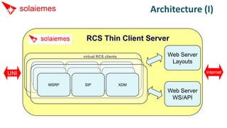 RCS Thin Client Server (by Solaiemes) | PDF
