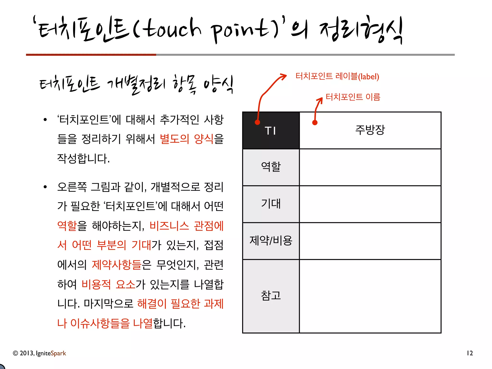  벗어나
순차적인	
 