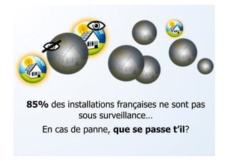 85% des installations françaises ne sont pas
           sous surveillance…
   En cas de panne, que se passe t’il?
 