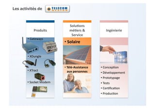 Les activités de



                              *#+%,#-()
             !"#$%&'()        ./,0"()1)                :-;/-&0"&0)
                               *0"2&30)
        • !$1,#F1E-!
                           • )*#+4&"0)


        • !I5'76/#!


                           • )5/+/67((&('4-30))   • !C&73#(;&7!
        • !I2%13,!         )))4%8)90"(#--0()      • !5:D#/&((#4#7,!
                                                  • !=%&,&,E(16#!
        • !+&3G#,!H&9#4!                          • !2#-,-!!
                                                  • !C#%;.31;&7!
                                                  • !=%&9'3;&7!
 