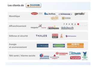 Les clients de



 =#-/,>%0!



 7@"4-3A&((0.0-'!



 B/C0-(0)0')(/3%"&'/!


 ?-0";&0))
 0')0-2&"#--0.0-'!


 5/+/)(4-'/)<)7+4".0)(#3&4+0!
 
