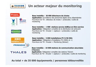 Un acteur majeur du monitoring

                Base installée : 20 000 détecteurs de chutes
                Application: Surveillance des personnes âgées et/ou dépendantes
                Fourniture de TD : détecteur de chutes + protocoles / outils de
                monitoring


                Base installée : 1 000 stations service AdBlue en libre service
                Application: Télégestion complète de la distribution de carburant
                Fourniture de TD : Xrouter + capteurs + protocoles / outils de
                monitoring


                Base installée : 5 000 installations PV 3/36 KWc
                Application: Télégestion d’installation PV (3kWc et +)
                Fourniture de TD : Xrouter + Monitoring (Sensor)


                Base installée : 10 000 stations de communication sécurisées
                (Téorem)
                Application: Télégestion complète des stations Téorem
                Fourniture de TD : Xrouter + capteurs + protocoles / outils de monitoring



Au total + de 35 000 équipements / personnes télésurveillés
 