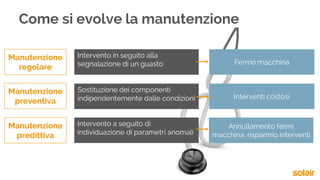 Intervento in seguito alla
segnalazione di un guasto
Come si evolve la manutenzione
Fermo macchina
Sostituzione dei componenti
indipendentemente dalle condizioni
Intervento a seguito di
individuazione di parametri anomali
Annullamento fermi
macchina, risparmio interventi
Interventi costosi
Manutenzione
predittiva
Manutenzione
preventiva
Manutenzione
regolare
 