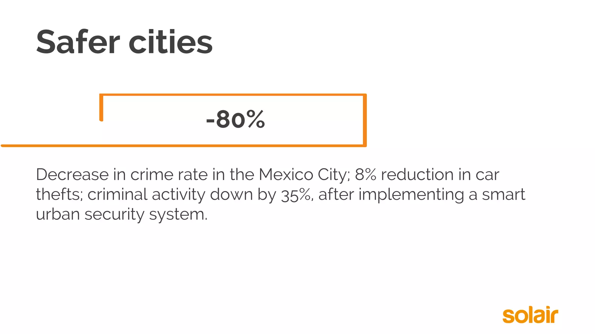 Safer cities
Decrease in crime rate in the Mexico City; 8% reduction in car
thefts; criminal activity down by 35%, after implementing a smart
urban security system.
-80%
 