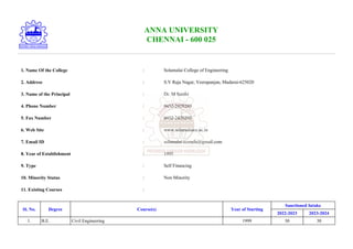 ANNA UNIVERSITY
CHENNAI - 600 025
1. Name Of the College : Solamalai College of Engineering
2. Address : S.V Raja Nagar, Veerapanjan, Madurai-625020
3. Name of the Principal : Dr. M Santhi
4. Phone Number : 0452-2429280
5. Fax Number : 0452-2429280
6. Web Site : www.solamalaice.ac.in
7. Email ID : solamalai.scemdu@gmail.com
8. Year of Establishment : 1995
9. Type : Self Financing
10. Minority Status : Non Minority
11. Existing Courses :
Sl. No. Degree Course(s) Year of Starting
Sanctioned Intake
2022-2023 2023-2024
1. B.E. Civil Engineering 1999 30 30
 