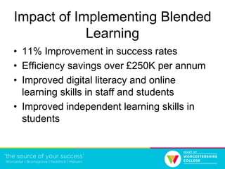 Impact of Implementing Blended
Learning
• 11% Improvement in success rates
• Efficiency savings over £250K per annum
• Improved digital literacy and online
learning skills in staff and students
• Improved independent learning skills in
students
 
