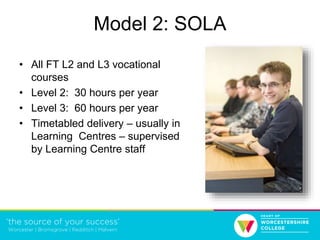 Model 2: SOLA
• All FT L2 and L3 vocational
courses
• Level 2: 30 hours per year
• Level 3: 60 hours per year
• Timetabled delivery – usually in
Learning Centres – supervised
by Learning Centre staff
 
