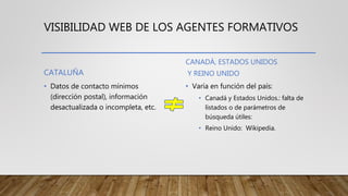 VISIBILIDAD WEB DE LOS AGENTES FORMATIVOS
CATALUÑA
• Datos de contacto mínimos
(dirección postal), información
desactualiz...