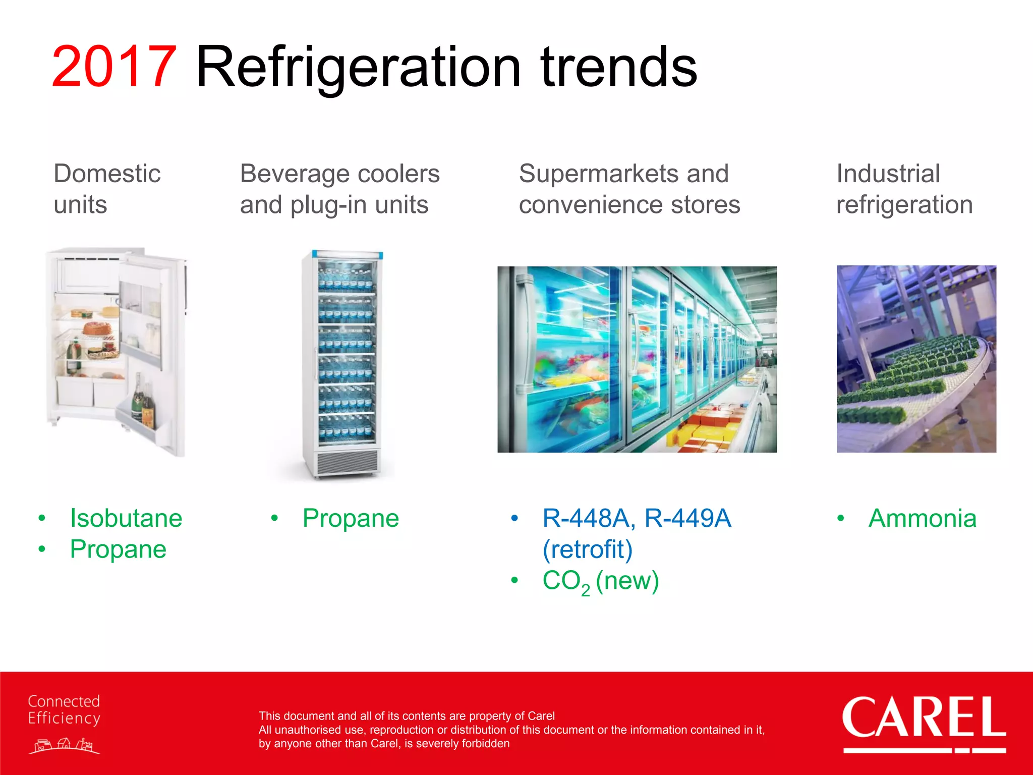 This document and all of its contents are property of Carel
All unauthorised use, reproduction or distribution of this document or the information contained in it,
by anyone other than Carel, is severely forbidden
2017 Refrigeration trends
• Isobutane
• Propane
• Propane • R-448A, R-449A
(retrofit)
• CO2 (new)
• Ammonia
Domestic
units
Beverage coolers
and plug-in units
Supermarkets and
convenience stores
Industrial
refrigeration
 