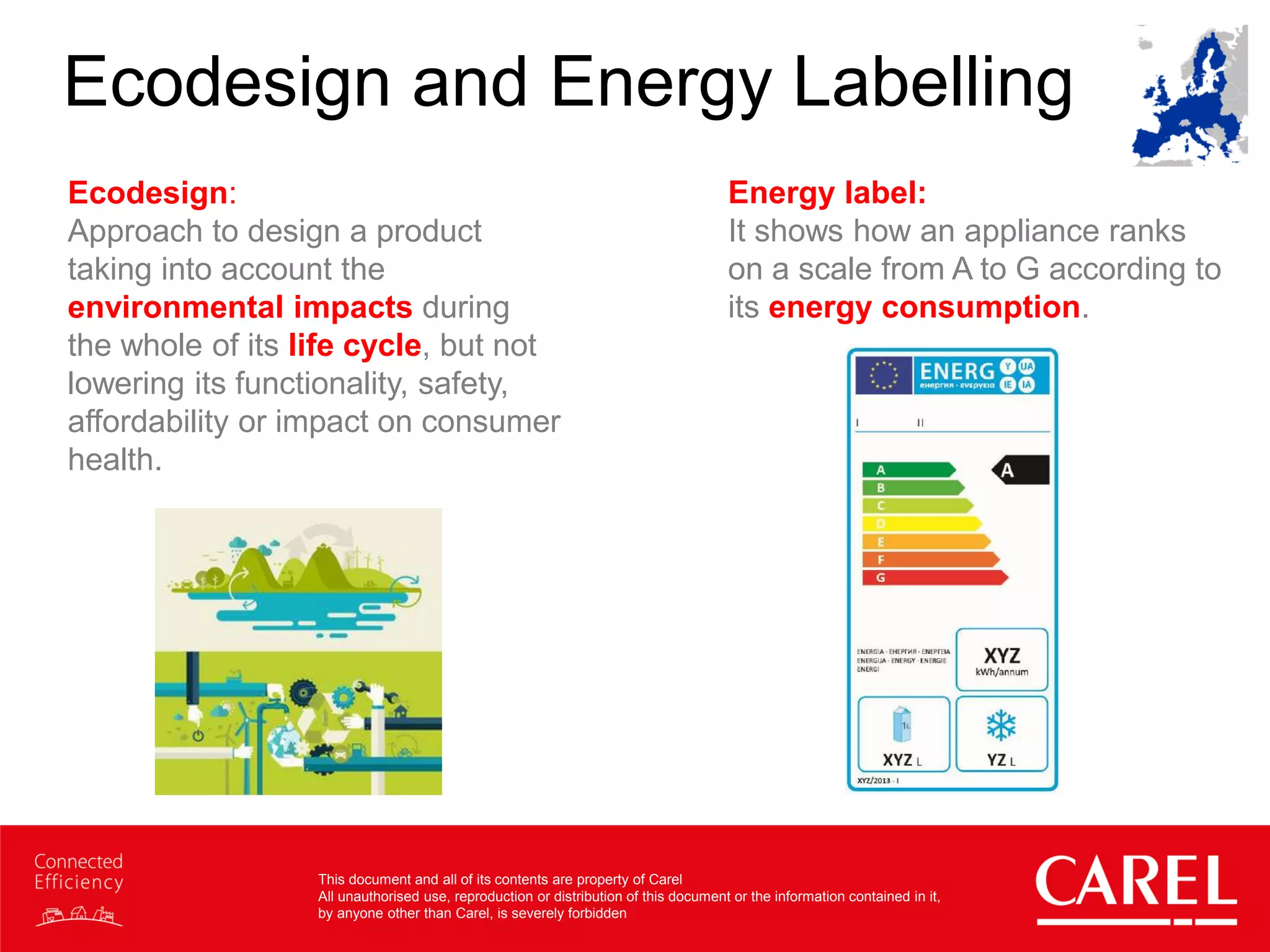 This document and all of its contents are property of Carel
All unauthorised use, reproduction or distribution of this document or the information contained in it,
by anyone other than Carel, is severely forbidden
Ecodesign and Energy Labelling
Ecodesign:
Approach to design a product
taking into account the
environmental impacts during
the whole of its life cycle, but not
lowering its functionality, safety,
affordability or impact on consumer
health.
Energy label:
It shows how an appliance ranks
on a scale from A to G according to
its energy consumption.
 