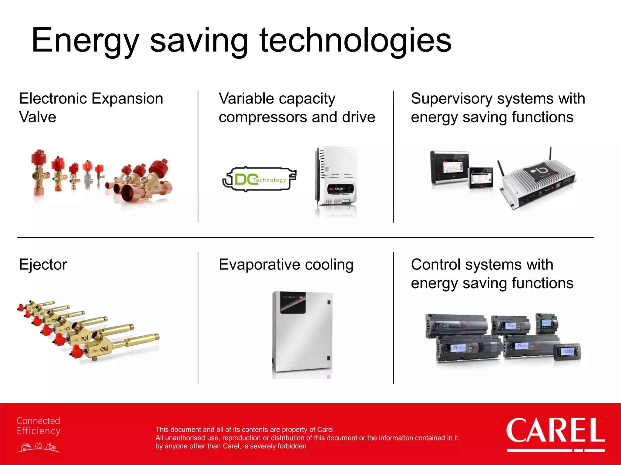 This document and all of its contents are property of Carel
All unauthorised use, reproduction or distribution of this document or the information contained in it,
by anyone other than Carel, is severely forbidden
Electronic Expansion
Valve
Variable capacity
compressors and drive
Supervisory systems with
energy saving functions
Ejector Evaporative cooling Control systems with
energy saving functions
Energy saving technologies
 