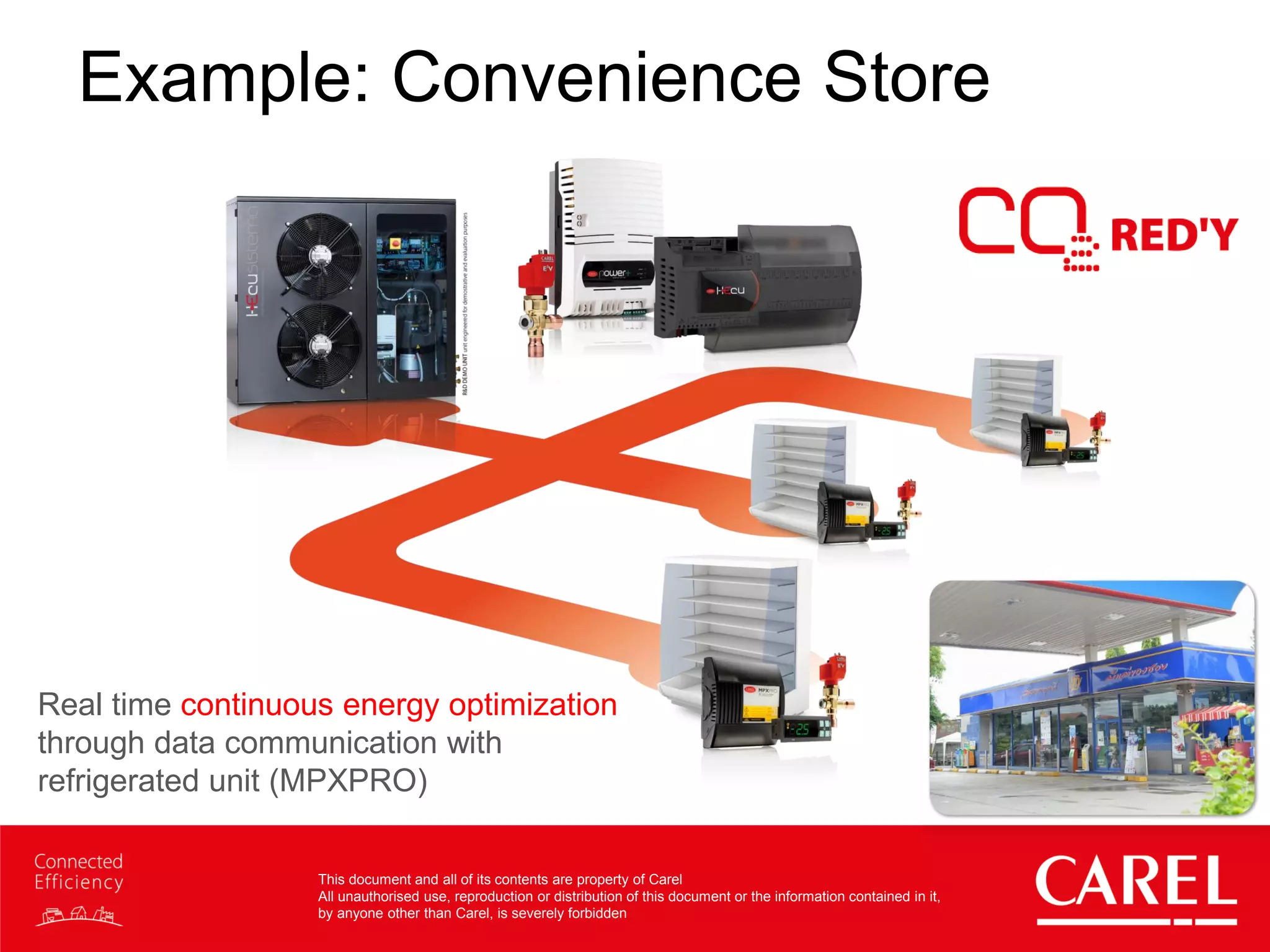 This document and all of its contents are property of Carel
All unauthorised use, reproduction or distribution of this document or the information contained in it,
by anyone other than Carel, is severely forbidden
Example: Convenience Store
Real time continuous energy optimization
through data communication with
refrigerated unit (MPXPRO)
 