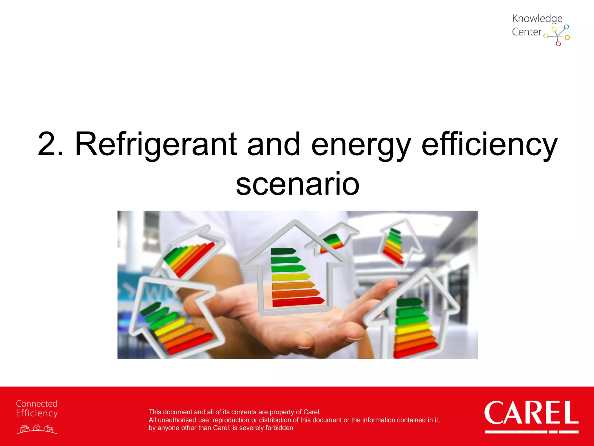 This document and all of its contents are property of Carel
All unauthorised use, reproduction or distribution of this document or the information contained in it,
by anyone other than Carel, is severely forbidden
2. Refrigerant and energy efficiency
scenario
 