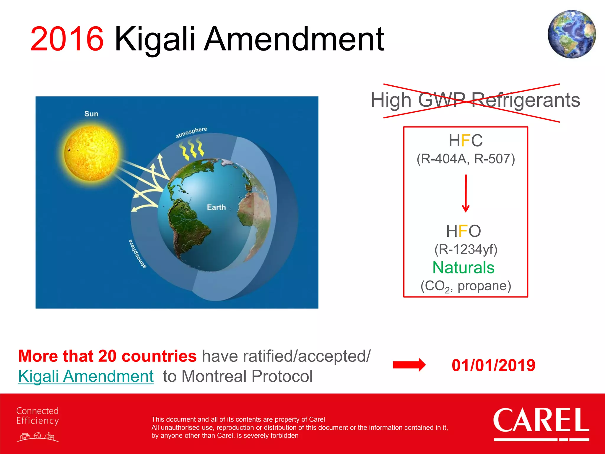 This document and all of its contents are property of Carel
All unauthorised use, reproduction or distribution of this document or the information contained in it,
by anyone other than Carel, is severely forbidden
2016 Kigali Amendment
High GWP Refrigerants
HFC
(R-404A, R-507)
HFO
(R-1234yf)
Naturals
(CO2, propane)
More that 20 countries have ratified/accepted/
Kigali Amendment to Montreal Protocol
01/01/2019
 