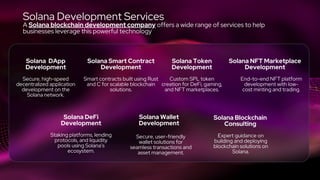 Solana Smart Contract
Development
Smart contracts built using Rust
and C for scalable blockchain
solutions.
Solana Token
Development
Custom SPL token
creation for DeFi, gaming,
and NFT marketplaces.
Solana DApp
Development
Secure, high-speed
decentralized application
development on the
Solana network.
Solana Development Services
A Solana blockchain development company offers a wide range of services to help
businesses leverage this powerful technology
Solana NFT Marketplace
Development
End-to-end NFT platform
development with low-
cost minting and trading.
Solana Wallet
Development
Secure, user-friendly
wallet solutions for
seamless transactions and
asset management.
Solana DeFi
Development
Staking platforms, lending
protocols, and liquidity
pools using Solana’s
ecosystem.
Solana Blockchain
Consulting
Expert guidance on
building and deploying
blockchain solutions on
Solana.
 