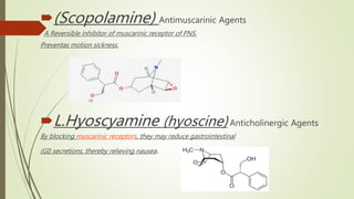 (Scopolamine) Antimuscarinic Agents
A Reversible inhibitor of muscarinic receptor of PNS.
Preventas motion sickness.
L.Hyoscyamine (hyoscine) Anticholinergic Agents
By blocking muscarinic receptors, they may reduce gastrointestinal
(GI) secretions, thereby relieving nausea.
 