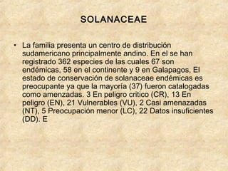 SOLANACEAE

• La familia presenta un centro de distribución
  sudamericano principalmente andino. En el se han
  registrado 362 especies de las cuales 67 son
  endémicas, 58 en el continente y 9 en Galapagos, El
  estado de conservación de solanaceae endémicas es
  preocupante ya que la mayoría (37) fueron catalogadas
  como amenzadas. 3 En peligro critico (CR), 13 En
  peligro (EN), 21 Vulnerables (VU), 2 Casi amenazadas
  (NT), 5 Preocupación menor (LC), 22 Datos insuficientes
  (DD). E
 