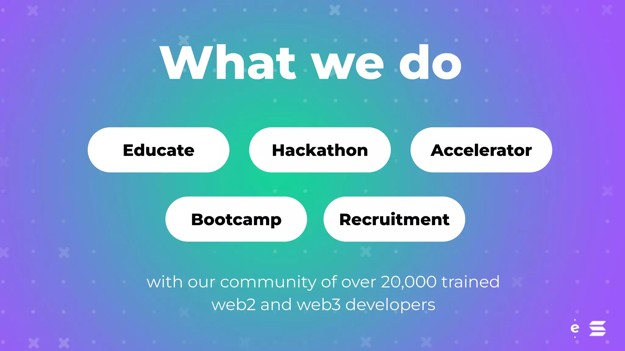 Encode Summer Hackathon Sponsored by the Solana Foundation 2023 Launch  Slides | PDF