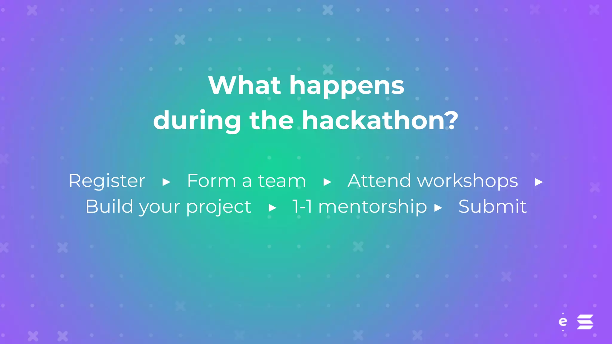 Encode Summer Hackathon Sponsored by the Solana Foundation 2023 Launch  Slides | PDF