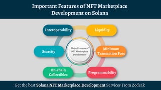 Important Features of NFT Marketplace
Development on Solana
Interoperability Liquidity
Scarcity
Minimum
Transaction Fees
On-chain
Collectibles
Programmability
Major Features of
NFT Marketplace
Development
Get the best Solana NFT Marketplace Development Services From Zodeak
 
