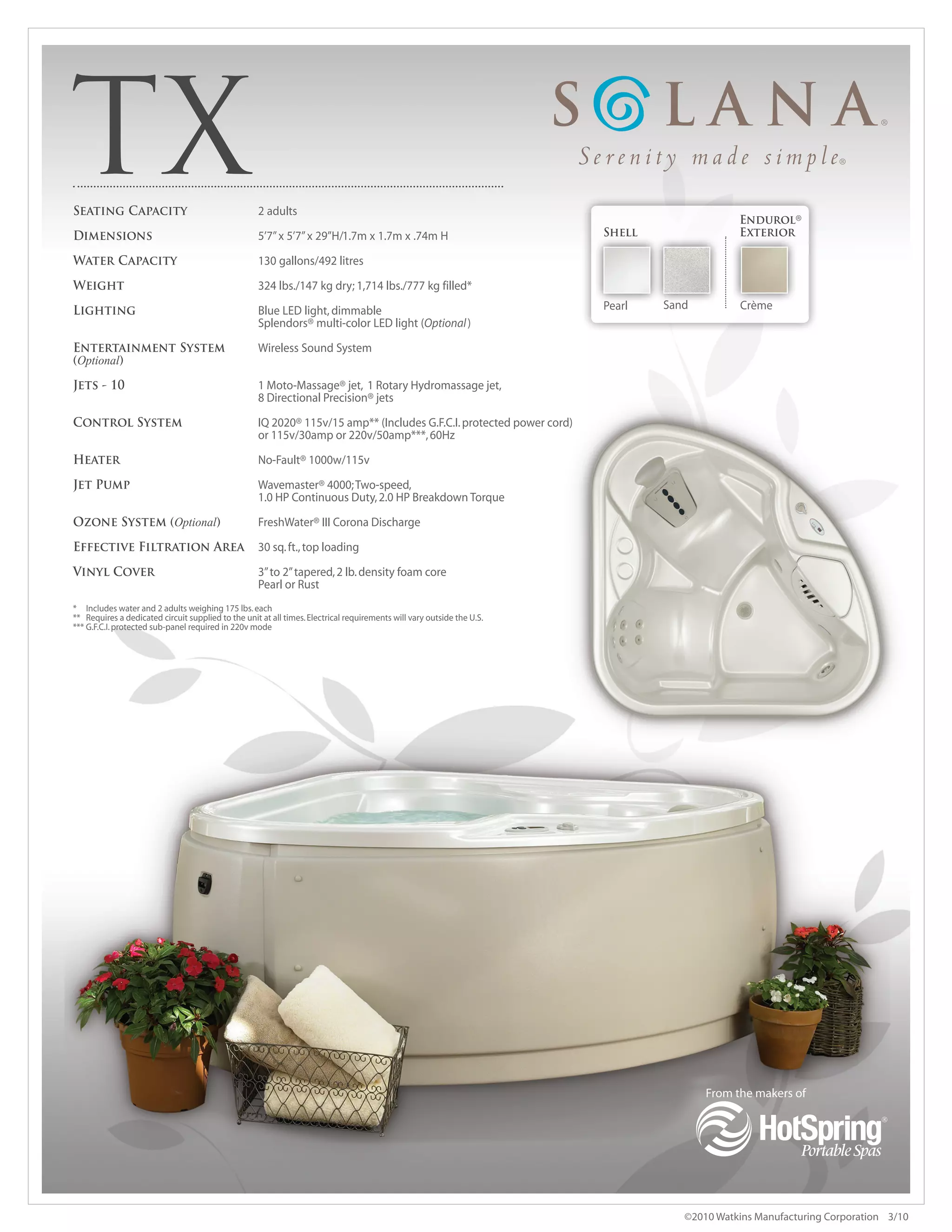 Solana tx sell sheet | PDF