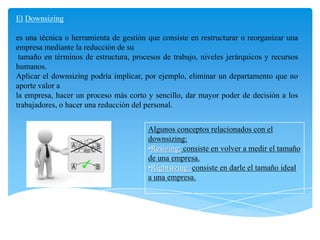 El Downsizing
es una técnica o herramienta de gestión que consiste en restructurar o reorganizar una
empresa mediante la reducción de su
tamaño en términos de estructura, procesos de trabajo, niveles jerárquicos y recursos
humanos.
Aplicar el downsizing podría implicar, por ejemplo, eliminar un departamento que no
aporte valor a
la empresa, hacer un proceso más corto y sencillo, dar mayor poder de decisión a los
trabajadores, o hacer una reducción del personal.
Algunos conceptos relacionados con el
downsizing:
•Resizing: consiste en volver a medir el tamaño
de una empresa.
•Rightsizing: consiste en darle el tamaño ideal
a una empresa.
 