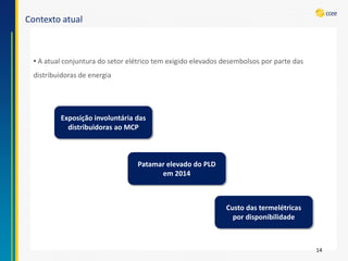 14 
Contexto atualExposição involuntária das distribuidoras ao MCP 
Patamar elevado do PLD em 2014 
Custo das termelétricas por disponibilidade 
•A atual conjuntura do setor elétrico tem exigido elevados desembolsos por parte das distribuidoras de energia  