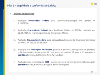Pilar 1 –Legalidade e conformidade jurídica 
19 
Análisesdelegalidade: 
i.AvaliaçãoProcuradoriaFederalparaaprovação/publicaçãodoDecretonº 8.221/2014. 
ii.AvaliaçãoProcuradoriaFederalparaAudiênciaPúblicanº7/2014,realizadaem02.04.2014,nareuniõespúblicasdaDiretoriadaANEEL. 
iii.AvaliaçãoProcuradoraFederalparaaprovação/publicaçãodaResoluçãoNormativadaANEELnº612,de16.04.2014. 
iv.Avaliaçãodasinstituiçõesfinanceiras,públicaseprivadas,participantesdoprocesso–10instituiçõesprevistasno1ºcontratoenomínimo07parao2ºcontratoeescritórioterceirizado(PinheiroNetoAdvogados). 
v.AvaliaçãolegalrealizadapelaCCEE–análiseinternaeparecerjurídicoelaboradopeloescritórioSoares,Bumachar,ChagaseBarrosAdvogados.  