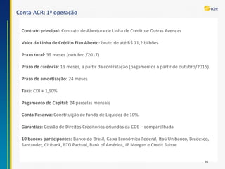 Conta-ACR: 1ª operação 
26 
Contrato principal: Contrato de Abertura de Linha de Crédito e Outras AvençasValor da Linha de Crédito Fixo Aberto: bruto de até R$ 11,2 bilhõesPrazo total: 39 meses (outubro /2017) Prazo de carência: 19 meses, a partir da contratação (pagamentos a partir de outubro/2015). Prazo de amortização: 24 mesesTaxa: CDI + 1,90% Pagamento do Capital: 24 parcelas mensaisConta Reserva: Constituição de fundo de Liquidez de 10%. Garantias: Cessão de Direitos Creditórios oriundos da CDE –compartilhada10 bancos participantes: Banco do Brasil, Caixa Econômica Federal, Itaú Unibanco, Bradesco, Santander, Citibank, BTG Pactual, BankofAmérica, JP Morgan e CreditSuisse  