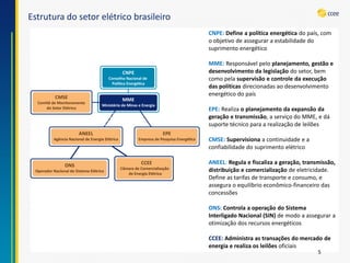 Estrutura do setor elétrico brasileiro 
CNPE: Define a política energética do país, com o objetivo de assegurar a estabilidade do suprimento energético 
MME: Responsável pelo planejamento, gestão e desenvolvimento da legislaçãodo setor, bem como pela supervisão e controle da execução das políticas direcionadas ao desenvolvimento energético do país 
EPE: Realiza o planejamento da expansão da geração e transmissão, a serviço do MME, e dá suporte técnico para a realização de leilões 
CMSE: Supervisiona a continuidade e a confiabilidade do suprimento elétrico 
ANEEL: Regula e fiscaliza a geração, transmissão, distribuição e comercialização de eletricidade. Define as tarifas de transporte e consumo, e assegura o equilíbrio econômico-financeiro das concessões 
ONS: Controla a operação do Sistema Interligado Nacional (SIN) de modo a assegurar a otimização dos recursos energéticos 
CCEE: Administra as transações do mercado de energia e realiza os leilões oficiais 
5  