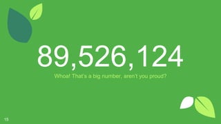 89,526,124
Whoa! That’s a big number, aren’t you proud?
15
 