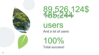89,526,124$
That’s a lot of money
100%
Total success!
185,244
users
And a lot of users
16
 