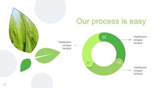 Our process is easy
17
Vestibulum
congue
tempus
Vestibulum
congue
tempus
Vestibulum
congue
tempus
03
01 02
 