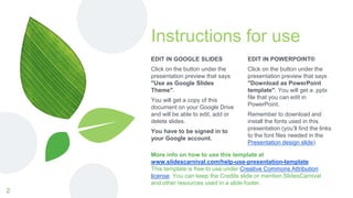 Instructions for use
EDIT IN POWERPOINT®
Click on the button under the
presentation preview that says
"Download as PowerPoint
template". You will get a .pptx
file that you can edit in
PowerPoint.
Remember to download and
install the fonts used in this
presentation (you’ll find the links
to the font files needed in the
Presentation design slide)
EDIT IN GOOGLE SLIDES
Click on the button under the
presentation preview that says
"Use as Google Slides
Theme".
You will get a copy of this
document on your Google Drive
and will be able to edit, add or
delete slides.
You have to be signed in to
your Google account.
More info on how to use this template at
www.slidescarnival.com/help-use-presentation-template
This template is free to use under Creative Commons Attribution
license. You can keep the Credits slide or mention SlidesCarnival
and other resources used in a slide footer.
2
 