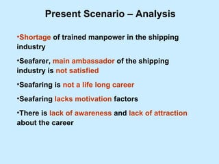 Present Scenario – Analysis <ul><li>Shortage  of trained manpower in the shipping industry  </li></ul><ul><li>Seafarer,  m...