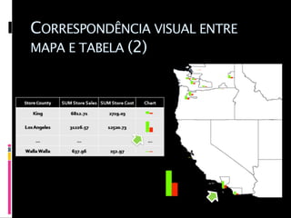 CORRESPONDÊNCIA VISUAL ENTRE
MAPA E TABELA (2)
 