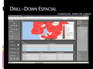 DRILL-DOWN ESPACIAL
                      CONCELHO: ZONA DE LISBOA
 