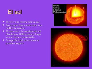 Núcleo
                                          Corona

     El sol
                                          Fotosféra
                                          Protuberancias




 El sol es una enorme bola de gas.
 En el centro hace mucho calor (un
  millón de grados).
 El calor sale a la superficie del sol
  (donde hace 6000 grados) y luego
  va a la Tierra y nos calienta.
 La superficie del sol es como un
  pomelo arrugado.
 
