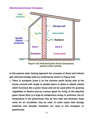 Attached greenhouse (Sunspace)

        Solar
      radiation



                                           Storage wall


                                          Convection

     Double
     Glazed                                 Radiation
    enclosure
                      Zone I                 Zone II


                     Sunspace              Living room



                  Figure 3.28 Attached green house (Sunspace)
                              passive solar heating


In this passive solar heating approach the concepts of direct and indirect
gain (thermal storage wall) are combined as shown in Figure 3.28.
  There is sunspace (zone I) on the extreme south facing side of the
  house covered with single or double layers of glass or plastic sheets
  which functions like a green house and can be used either for growing
  vegetables or flowers and as a sunny space for living. In the attached
  green house there is a large air temperature swing. In summers, the air
  temperature in the greenhouse may be very high and therefore, large
  vents for air circulation may be used. In some cases heat storage
  materials and movable insulation are used in this sunspace or
  greenhouse.
                                    58
 