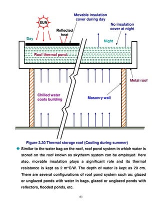 Movable insulation
                                   cover during day
           SUN                                         No insulation
                    Reflected                          cover at night
                      heat
   Day
                                                  Night


         Roof thermal pond




                                                                  Metal roof


          Chilled water
          cools building                  Masonry wall




  Figure 3.30 Thermal storage roof (Cooling during summer)
Similar to the water bag on the roof, roof pond system in which water is
stored on the roof known as skytherm system can be employed. Here
also, movable insulation plays a significant role and its thermal
resistance is kept as 2 m°C/W. The depth of water is kept as 20 cm.
                         °
There are several configurations of roof pond system such as: glazed
or unglazed ponds with water in bags, glazed or unglazed ponds with
reflectors, flooded ponds, etc.

                                     61
 