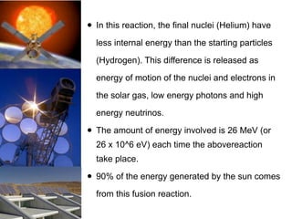 Understanding the Science behind Solar Energy