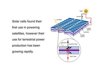 Understanding the Science behind Solar Energy