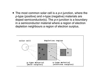 Understanding the Science behind Solar Energy
