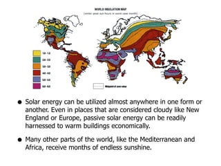 Understanding the Science behind Solar Energy