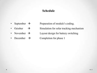 Schedule

• September 

Preparation of module’s coding.

• October

Simulation for solar tracking mechanism



• November 

Layout design for battery switching

• December 

Completion for phase 1

19

 